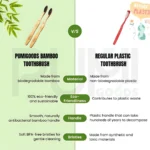 Bamboo Toothbrushes 10 Pack - Image 5